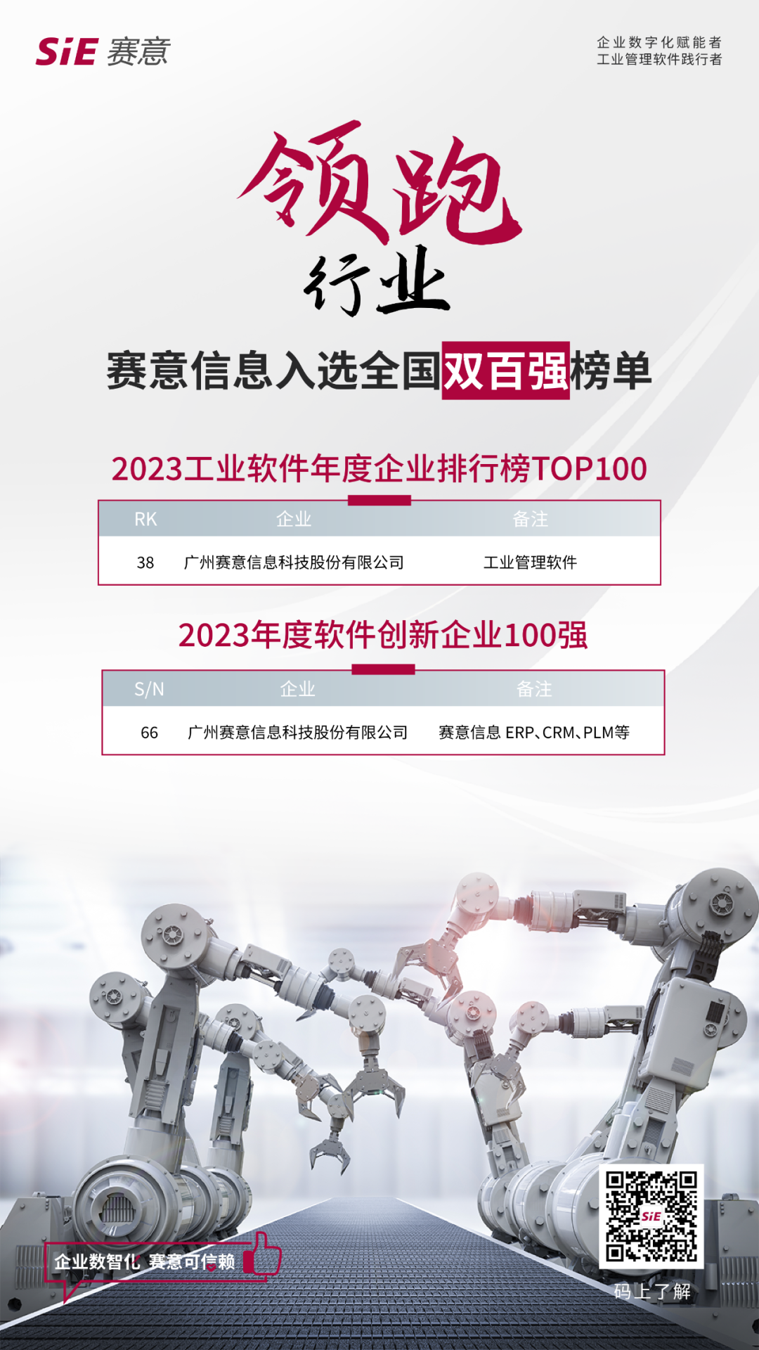 sei情報は二百強ランキングにランクインしました:産業ソフトウェア年度企業T0P100、年度ソフトウェア革新企業100強!