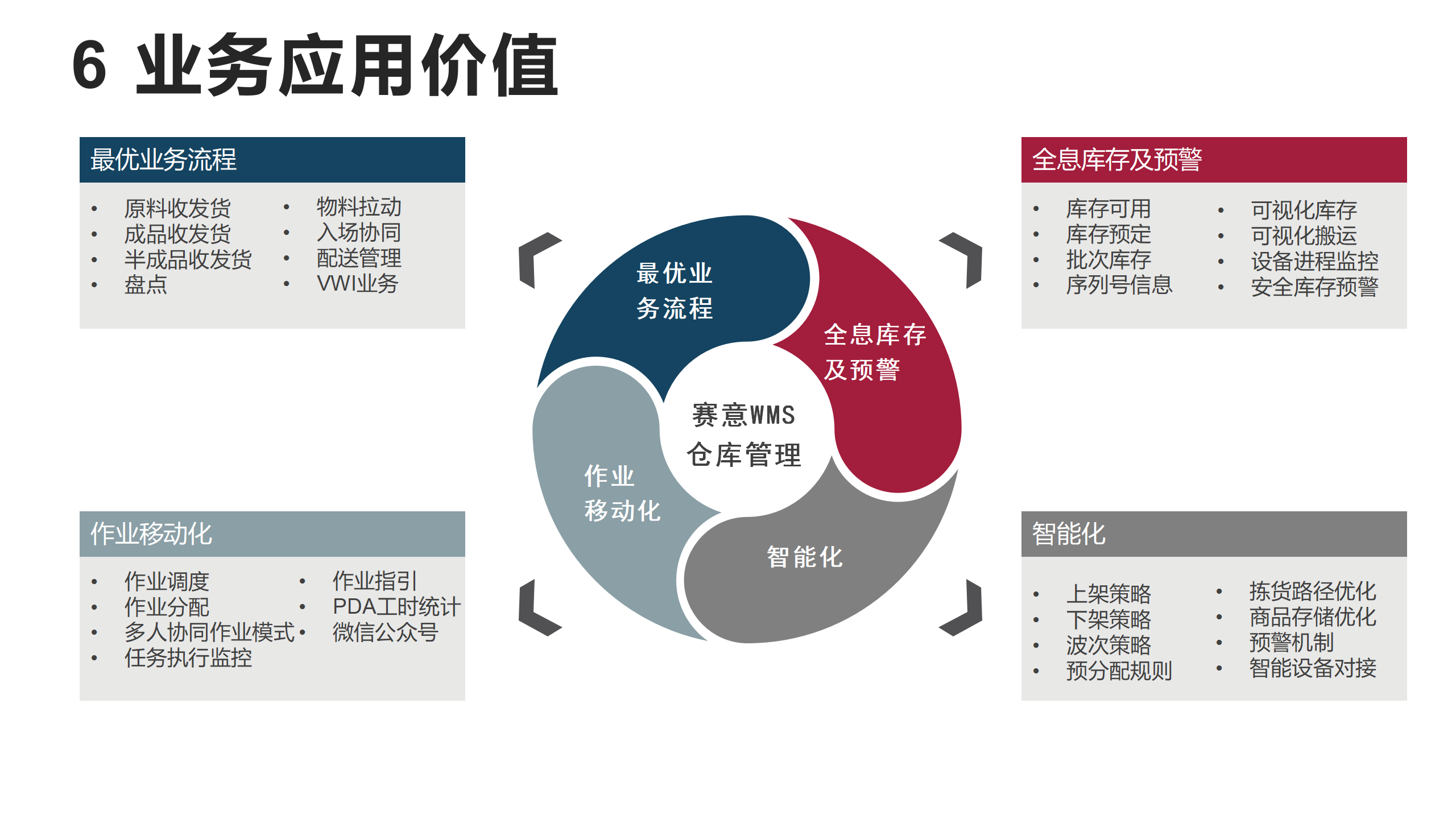 2023年云顶集团官网产品资料更新-SWMS_01.png