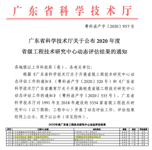 云顶集团信息再获广东省科学技术厅 “优秀省级工程技术研究中心”认定